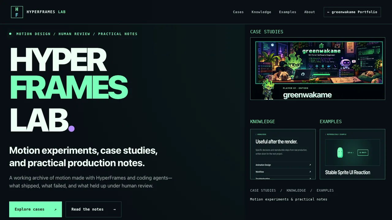 HyperFrames LabのCase Studies、Knowledge、Examplesを紹介するダークテーマのサイトプレビュー