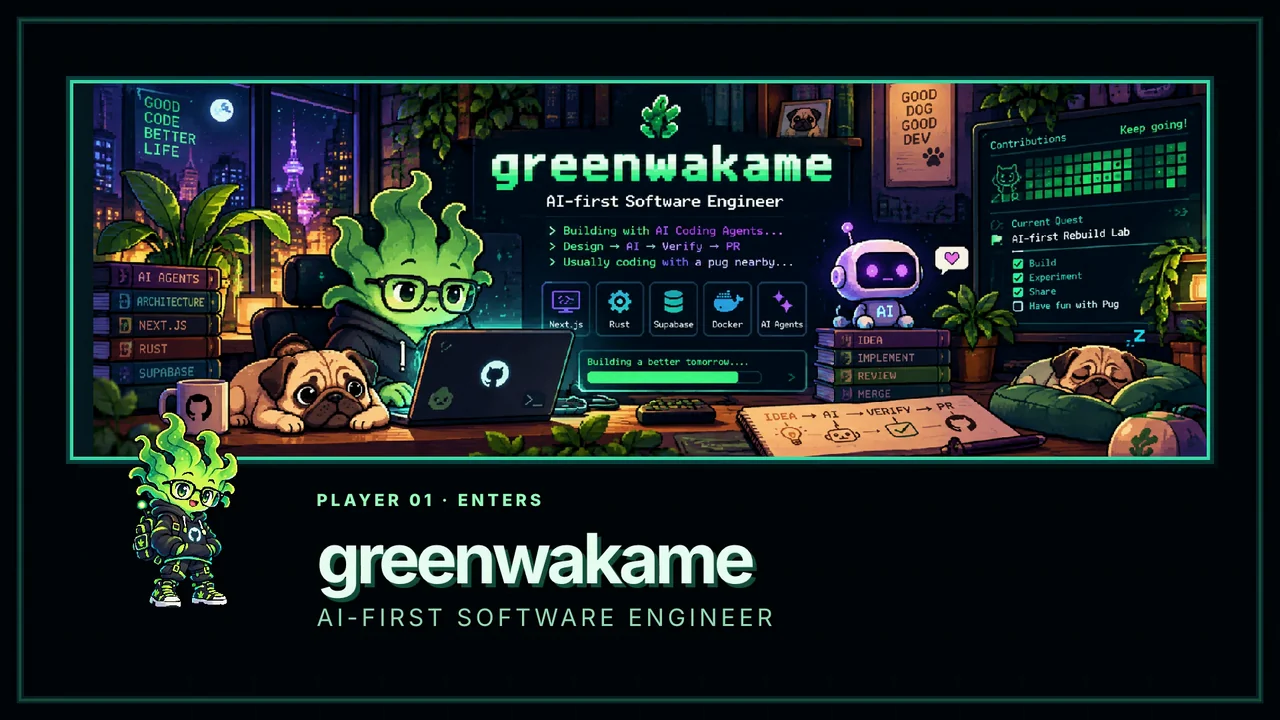 ゲーム風のプロフィール画面に greenwakame と Pug Reviewer が登場する映像のポスター